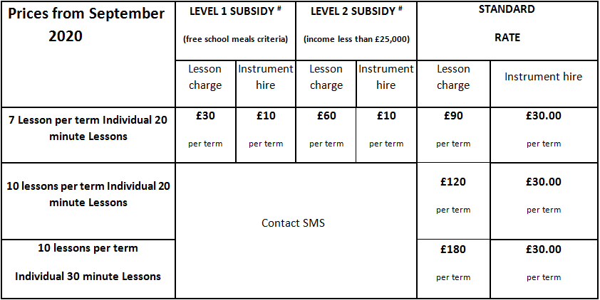 Price List 