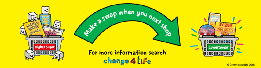 Slough Healthy Smiles - Change4Life Logo